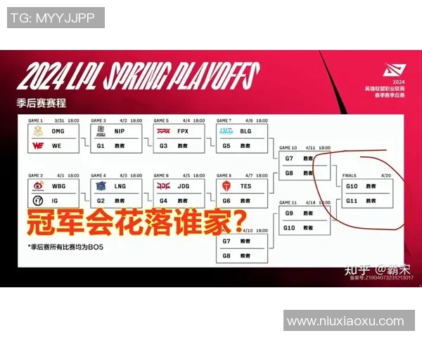 omg比赛视频s4春季-OMG比赛视频S4春季，热血竞技，精彩瞬间回顾-omg比赛视频s4春季